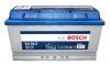 95 ОП BOSCH 800А