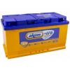 100 ПП АКОМ EFB 950А