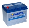 70 ПП Варта Blue Dynamic Asia Е24 630А